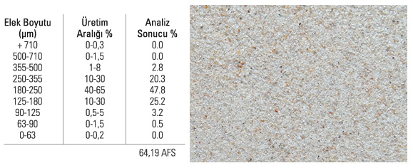 ASF 60-65 Beyaz