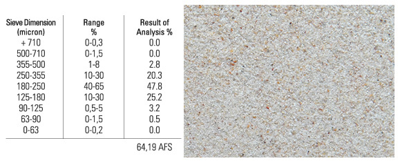 ASF 60-65 Beyaz